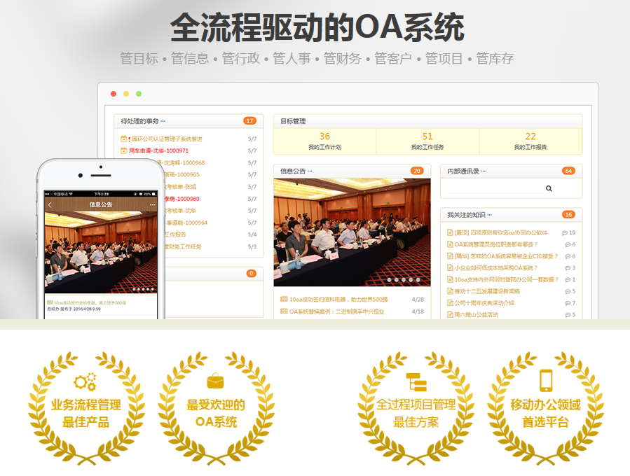 智赢未来OA办公系统