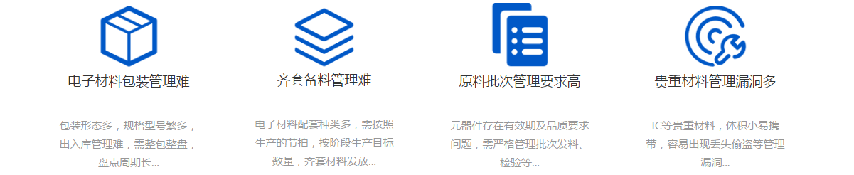 智赢未来WMS仓库管理系统